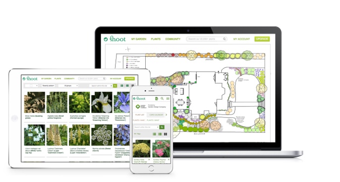 Laptop, tablet and mobile devices